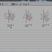 2001 Chapter 35 Diffraction And Polarization Diffraction By A Single Slit Or Disk