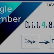 Coding Technical Interview Single Number II