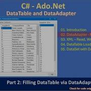 024 Data Adapter Part 2 Filling DataTable Via DataAdapter Ado Net Tutorial 024