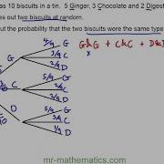 Using Tree Diagrams With Conditional Probability Mathematics GCSE Maths Mr Mathematics Revision