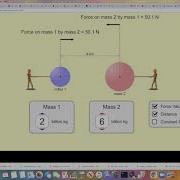 PHY 105 PhET Gravitational Force Example