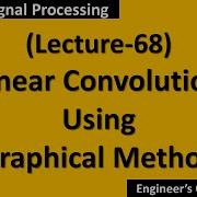 Linear Convolution Using Graphical Method DSP Lecture 68