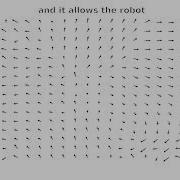 Self Organizing Maps For Head Pose Clustering With The NAO Robot Python