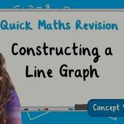 How Do You Construct A Line Graph KS2 Maths Concept For Kids