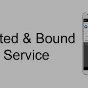 Started Bound Service Android Tutorials