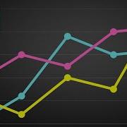 2 Mean Absolute Error Loss Function
