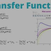 Example A Process Has A Transfer Function With The Following With K 2 τ 1 10 τ 2 Case 1 τ A 20