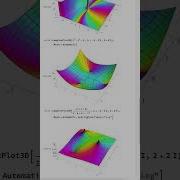 Cool Complex Plots With The Wolfram Language