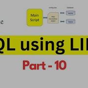 Using The LIKE Operator In SQLite With PHP PDO Pattern Matching Sqlite LikeQuery Sql Php