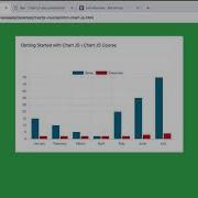 Getting Started With Chart Js Chart JS Course