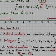 Set Builder Notation Introduction
