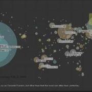 Chrome Experiment Smalltalk