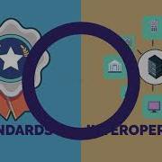 Standards And Interoperability In Digital Health Explained FULL EN