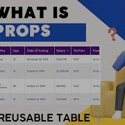 Reusable Table Component In ReactJs What Is Props In ReactJs ReactJs Tutorials 6