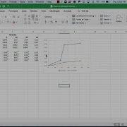 Make A Microbial Growth Curve In Excel