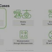 How To Create REST Services Using OpenEdge 11 7 Creating Data Object Services