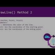 DrawLine Method Tutorial