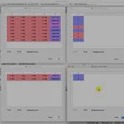 Splitting The Dataset Into The Training Set And Test Set