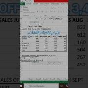 How To Use OFFSET Formula In Excel Shorts Short Shortsviral Shortsfeed Shortvideo Shortsyoutube