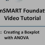 TUTORIAL ANOVA With Boxplot Tutorial