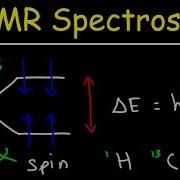 Basic Introduction To NMR Spectroscopy