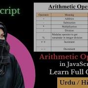 JavaScript Arithmetic Operators Tutorial For Beginners Hindi Urdu