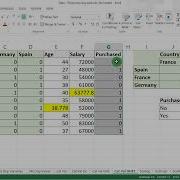 06 Data Preprocessing One Hot Encoding OHT In Python