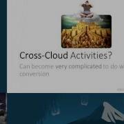 Hybrid Cloud A Different Approach To Managing Multiple Clouds In A Single Pane