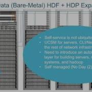 Part 1 Hadoop On Openstack Versus Bare Metal
