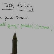 Updates In Software Defined Networks Georgia Tech Software Defined Networking