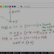 Lecture 17 Arithmetic Coding And Decoding Tag Generation
