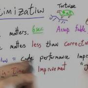 Optimization Programming Languages