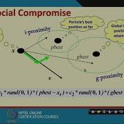 Lecture 38 Particle Swarm Optimization