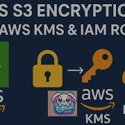 AWS S3 Encryption With AWS KMS IAM Roles
