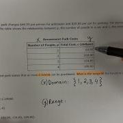 Domain Range Of A Word Problem Algebra I STAAR 2025 16