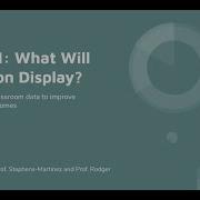 Computer Science 101 What Will Python Display