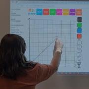 Interactive Resources With The Epson Interactive Projector