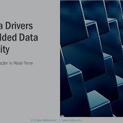 Embedded Connectivity With CData Drivers
