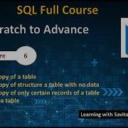 How To Create Copy Of A Table In SQL Server Renaming A Table In SQL Server