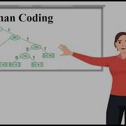 Huffman Coding Design And Analysis Of Algorithms 21CS42