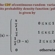 To Find CDF When PDF Of Continuous Random Variable Is Given