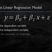 Video 1 Introduction To Simple Linear Regression