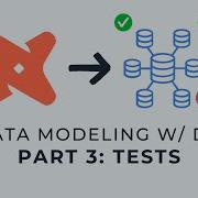 Creating A Data Model W Dbt Tests Part 3 3