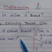 Multithreading By Extending Thread Class In Java