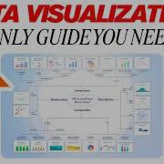 All You Need To Know About Data Visualization