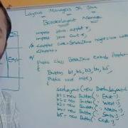 BorderLayout In Java Layout Managers Java AWT Applets Swings Java Programming Frames