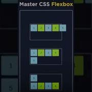 Programming Coding Coder Python Java Software Developer Shortsfeed Shorts Viral Trending