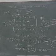 Lecture 27 Microprocessor 8086 Assembler Directives And Programs