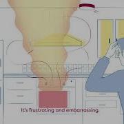 Memory Loss After Brain Injury