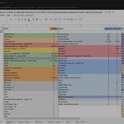 How To Use RPB Role Performance Breakdown And CLA Combat Log Analytics